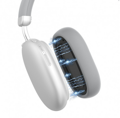 Auriculares Inalámbricos Cancelación Activa de Ruido y Micrófono – Blanco